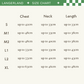 langerland dog fleece coat size